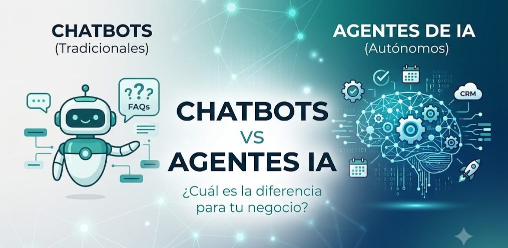 CHATBOTS vs AGENTES IA